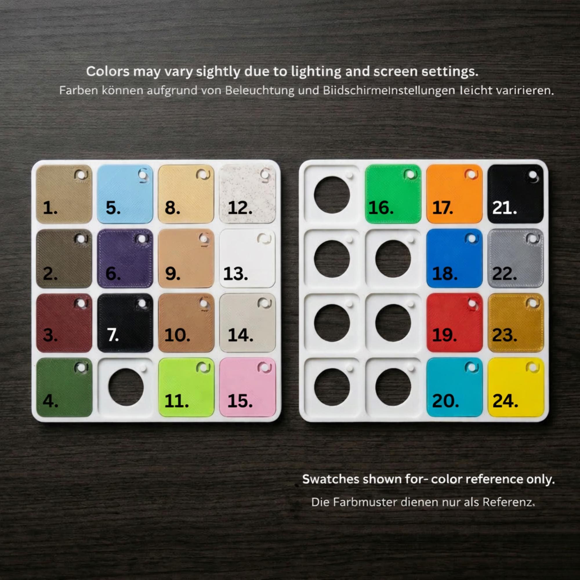 Cross Table Scatter for Baptism and Communion